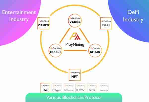 DEAPcoin(DEP)币是什么？DEP币未来价格预测